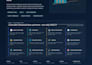 provide historical ohlcv data for crypto and stocks